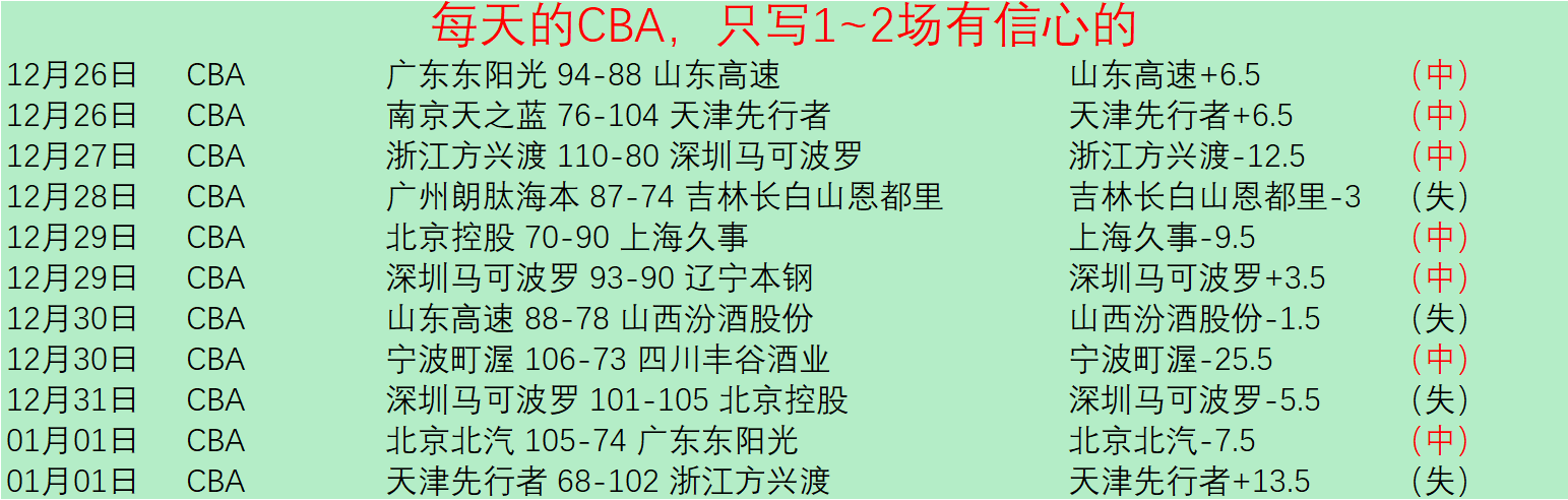 乐竞体育,产品,乐竞体育平台,乐竞体育平台,乐竞体育官方网站,乐竞体育登录入口,乐竞体育app下载