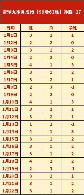 夜战风云,土篮甲昨日,激战揭秘,乐竞体育平台,乐竞体育官方网站,乐竞体育登录入口,乐竞体育app下载