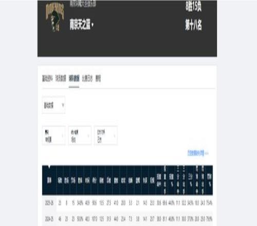 英超焦点战,曼城主场豪,连胜,乐竞体育平台,乐竞体育官方网站,乐竞体育登录入口,乐竞体育app下载