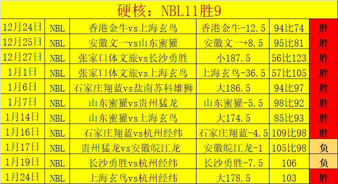 尤文官方,乔纳森,戴维谈判涉,乐竞体育平台,乐竞体育官方网站,乐竞体育登录入口,乐竞体育app下载