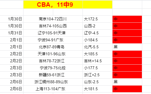 今日大乐透,期号专家质,合分析推荐,乐竞体育平台,乐竞体育官方网站,乐竞体育登录入口,乐竞体育app下载