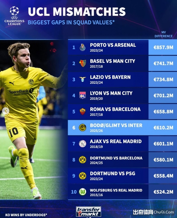 西多夫解析,巴尔韦德对,比克罗斯,乐竞体育平台,乐竞体育官方网站,乐竞体育登录入口,乐竞体育app下载