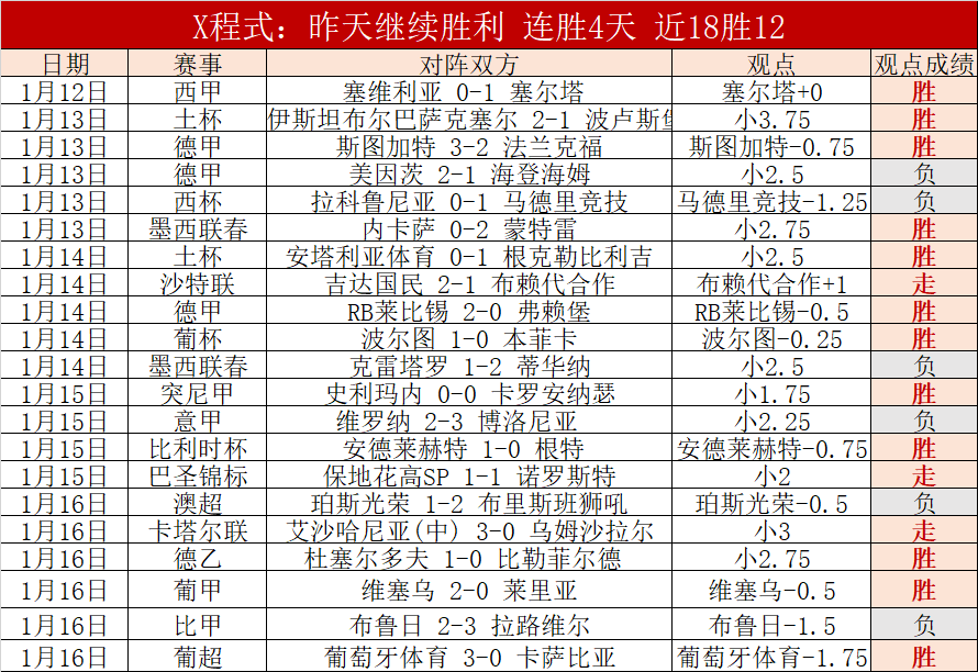 马赛喜迎三,连胜,揭秘,乐竞体育平台,乐竞体育官方网站,乐竞体育登录入口,乐竞体育app下载