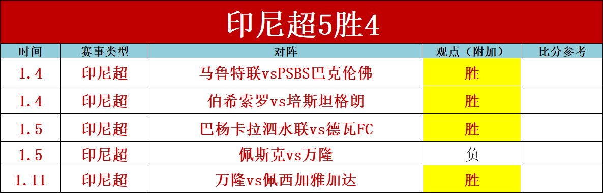 拉亚展望国,家队首秀,大乐透期号,乐竞体育平台,乐竞体育官方网站,乐竞体育登录入口,乐竞体育app下载