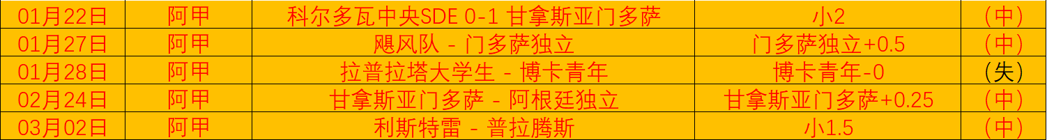 东契奇砍下,分三双,詹姆斯,乐竞体育平台,乐竞体育官方网站,乐竞体育登录入口,乐竞体育app下载