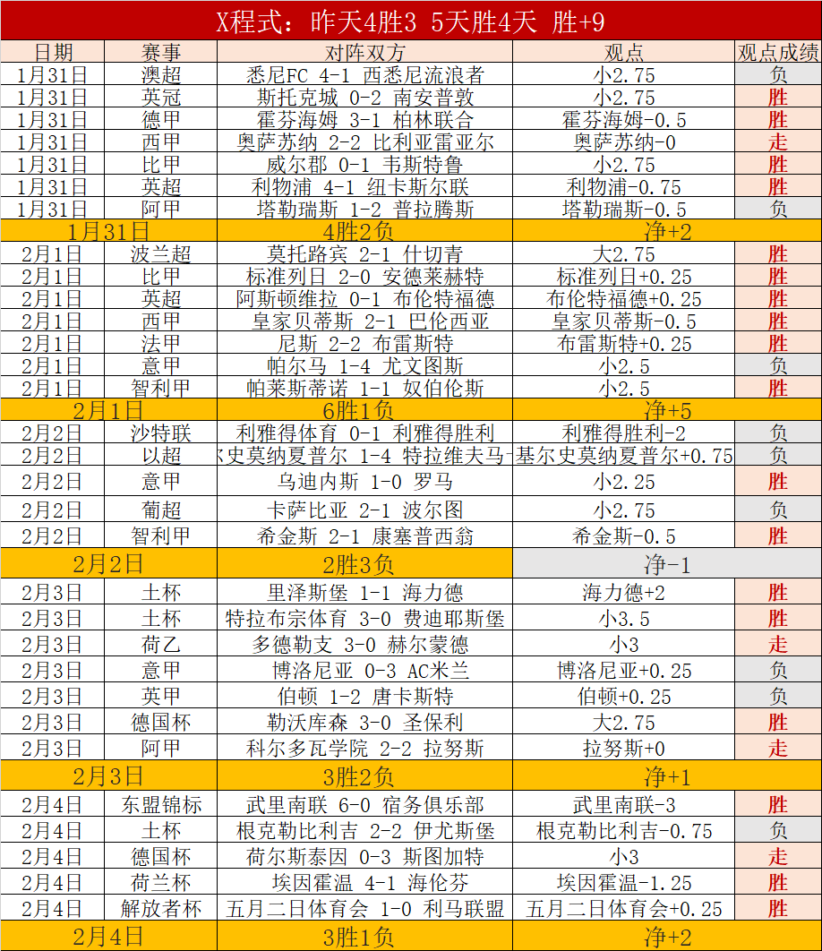 大乐透期号,专家推荐,太阳主场迎,乐竞体育平台,乐竞体育官方网站,乐竞体育登录入口,乐竞体育app下载