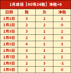 成都世界运,动会巡回赛,隆重开幕,乐竞体育平台,乐竞体育官方网站,乐竞体育登录入口,乐竞体育app下载