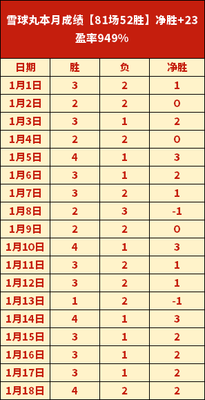 农民篮球赛,球员身份成,人民日报记,乐竞体育平台,乐竞体育官方网站,乐竞体育登录入口,乐竞体育app下载