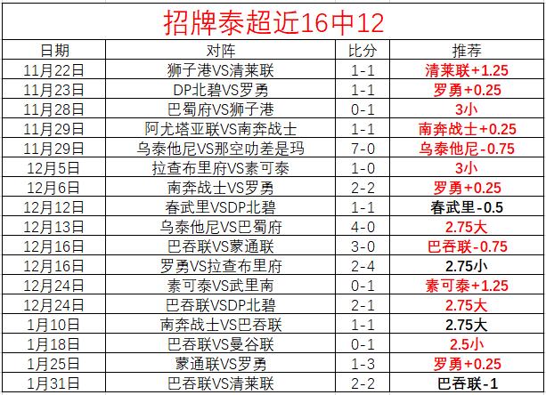 乐竞体育,资讯,乐竞体育平台,乐竞体育平台,乐竞体育官方网站,乐竞体育登录入口,乐竞体育app下载