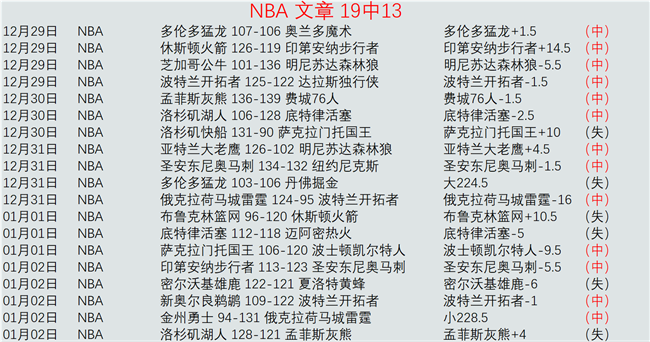 乐竞体育,资讯,乐竞体育平台,乐竞体育平台,乐竞体育官方网站,乐竞体育登录入口,乐竞体育app下载