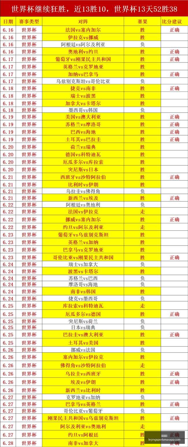 乐竞体育,乐竞体育官网,乐竞体育App,乐竞体育官网,乐竞体育App,乐竞体育直播,乐竞体育资讯,乐竞体育平台