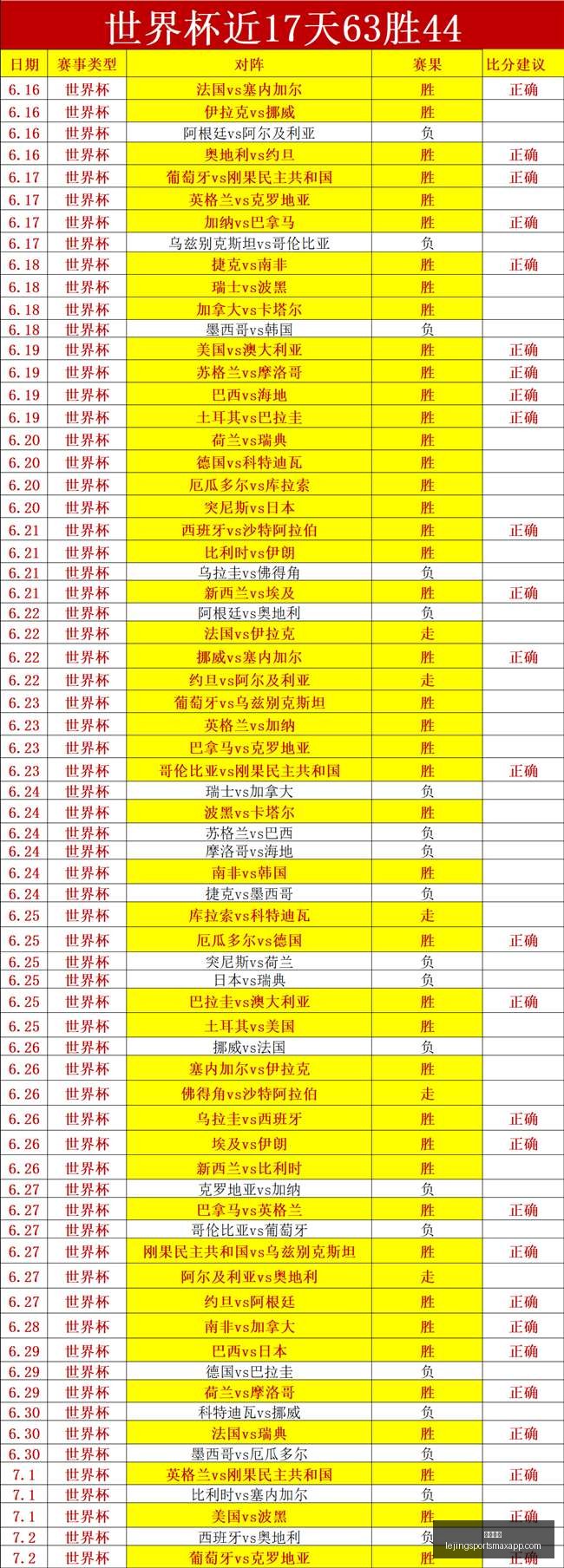 乐竞体育,乐竞体育官网,乐竞体育App,乐竞体育官网,乐竞体育App,乐竞体育直播,乐竞体育资讯,乐竞体育平台