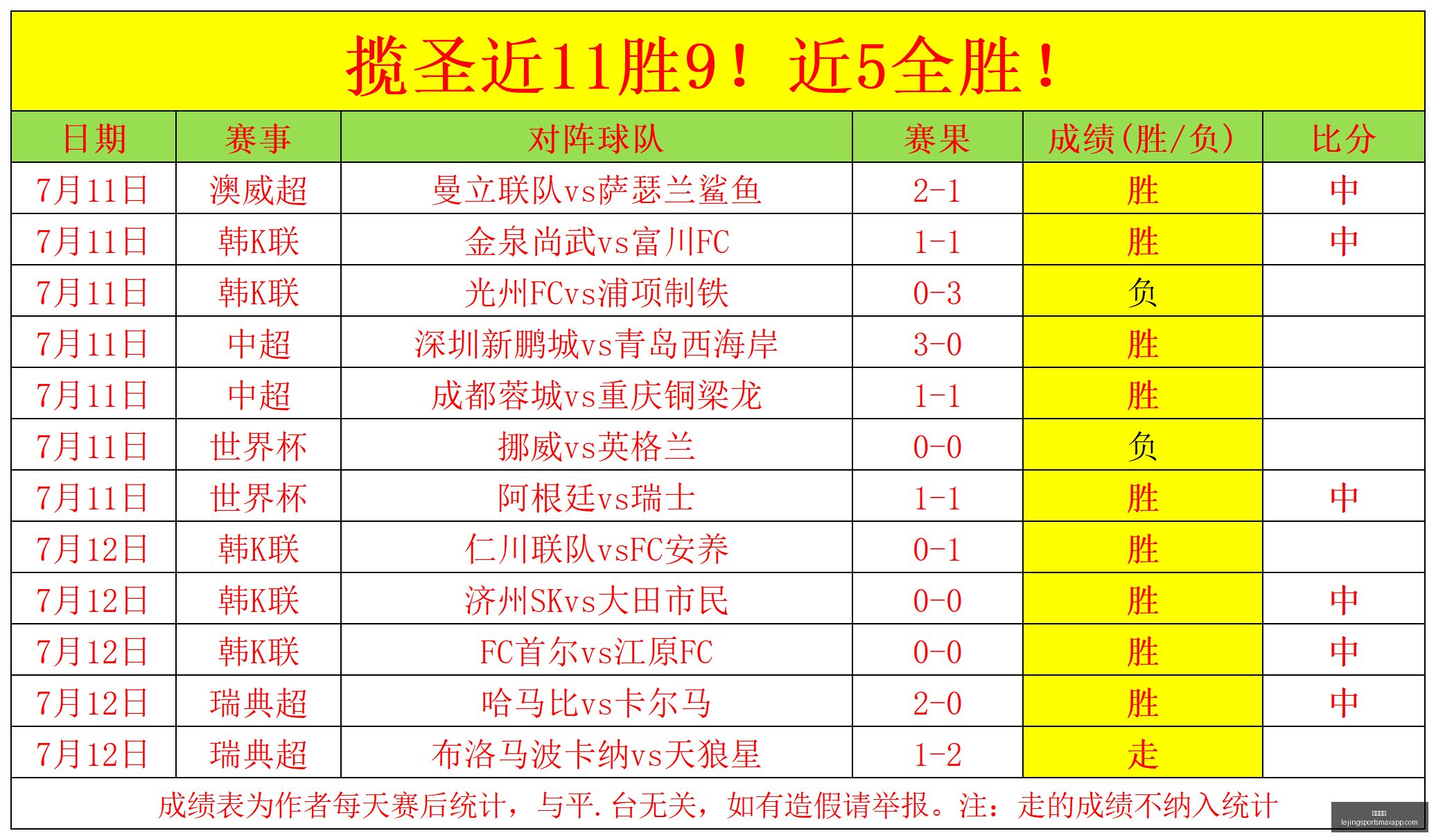 乐竞体育,乐竞体育官网,乐竞体育App,乐竞体育官网,乐竞体育App,乐竞体育直播,乐竞体育资讯,乐竞体育平台