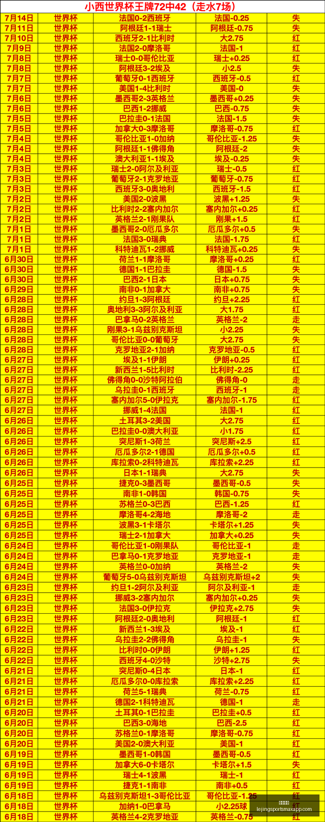 乐竞体育,乐竞体育官网,乐竞体育App,乐竞体育官网,乐竞体育App,乐竞体育直播,乐竞体育资讯,乐竞体育平台
