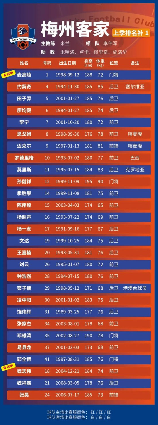 约基奇独家分享乐竞体育资讯：每日马厩生活，他的快乐源泉