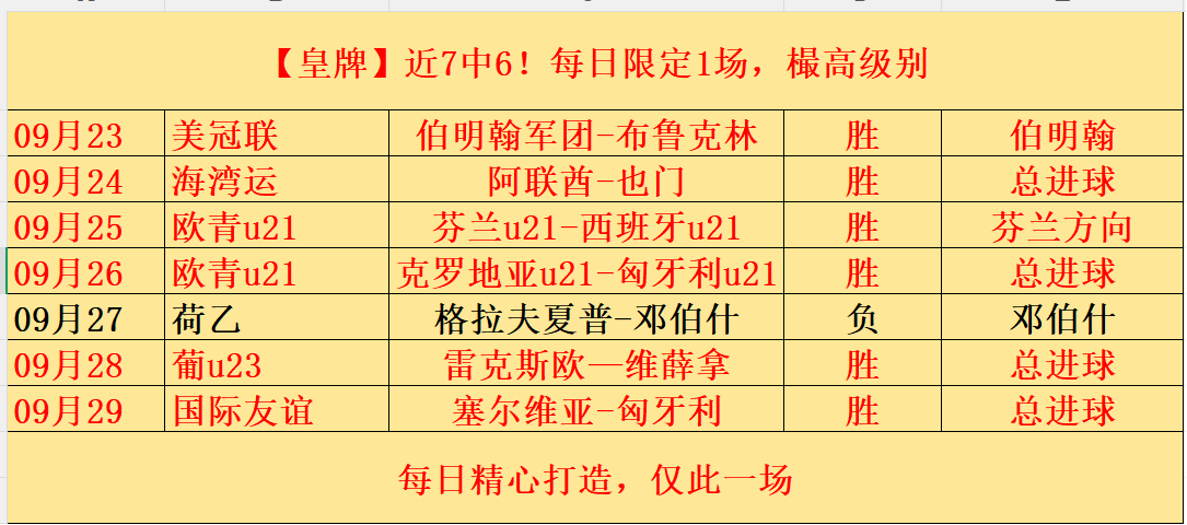 春季赛落幕，品牌战队荣耀加身