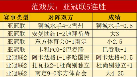 乐竞体育 产品 102059 168