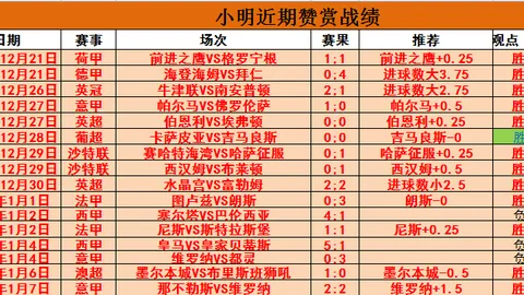 校领导亲临现场督查基础设施改造工程进度