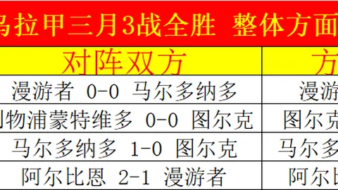 惊爆CBA！深圳队今晚对决山西，10记三分狂潮引爆战局！