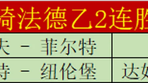 “NBA焦点战！马刺雷霆激战正酣，看球星昨夜4投3中，精彩瞬间不容错过！”