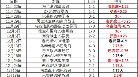乐竞体育 资讯 144025 in2
