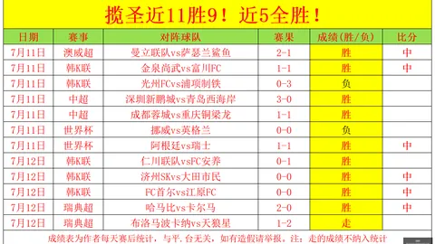 乐竞体育，乐竞体育官网， 111340 3
