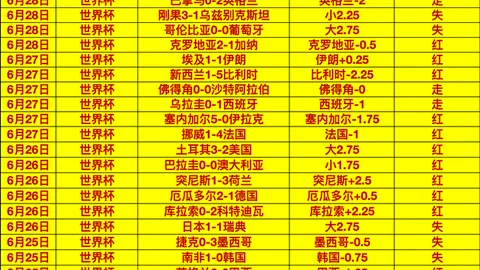乐竞体育 113007 0