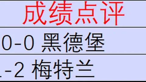 乐竞体育乐竞体育官网数据冲到120948引发关注