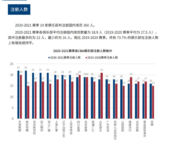 个相关案例