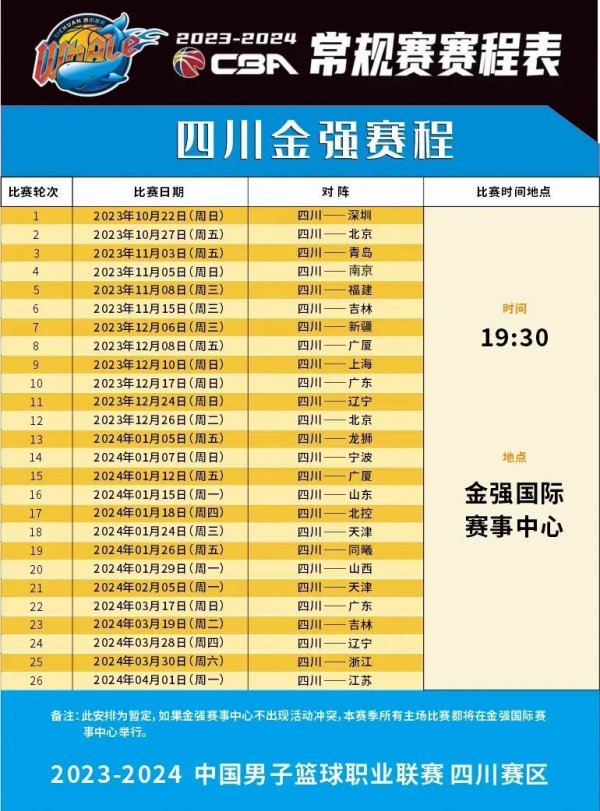 但在防守穩